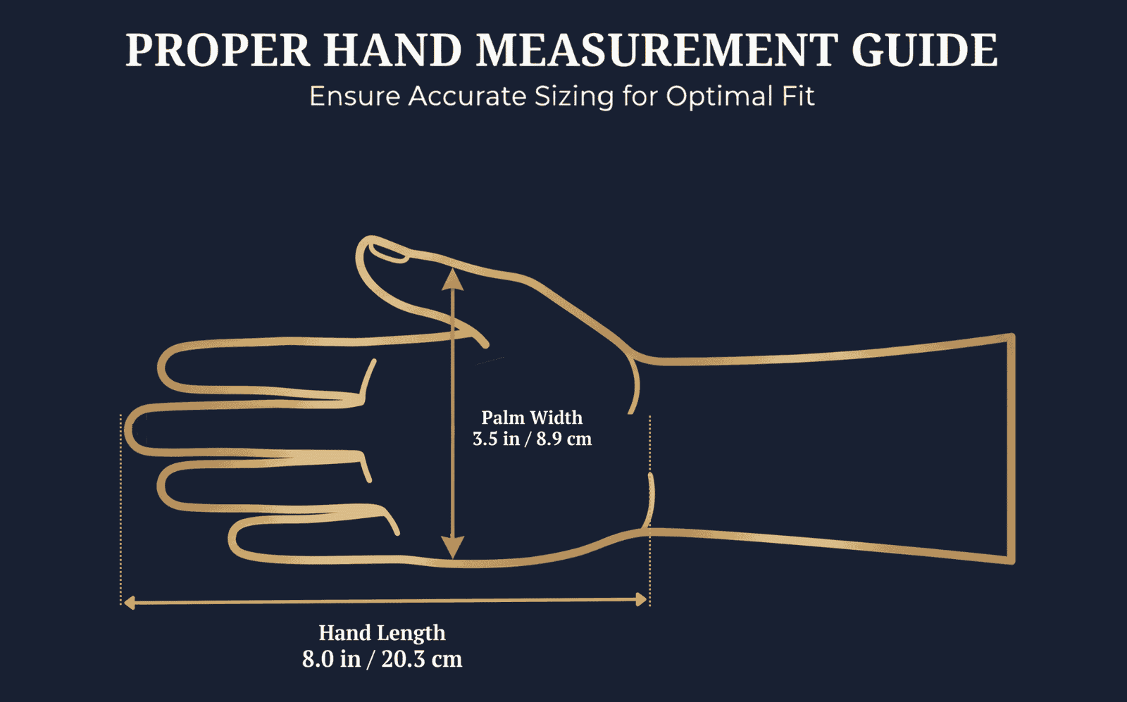 Illustration of a hand showing how to measure hand length and palm width for a gaming mouse