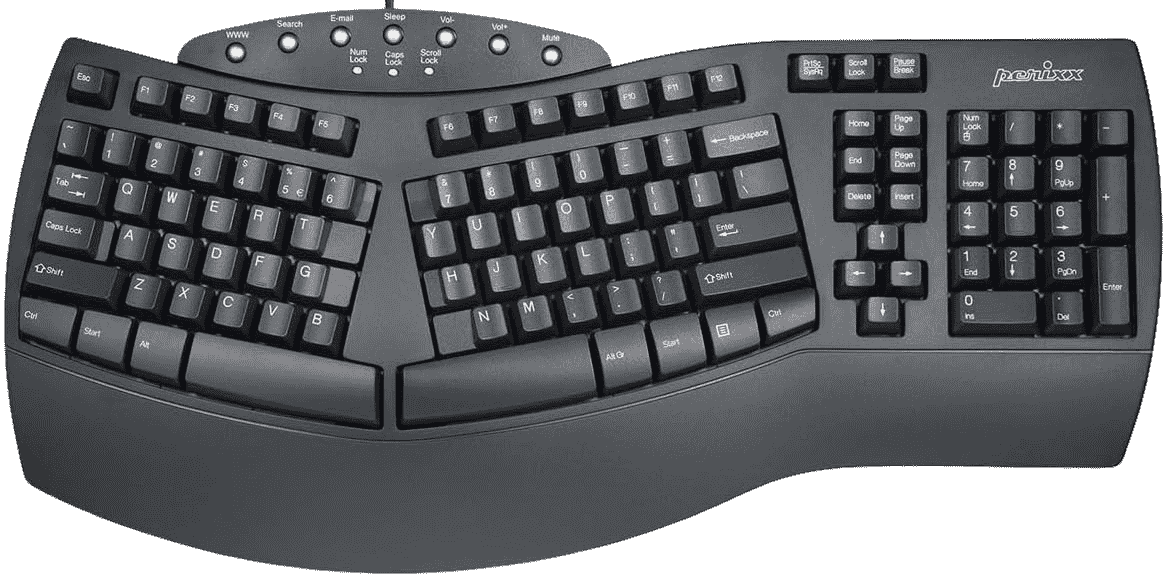Perixx PERIBOARD-512B